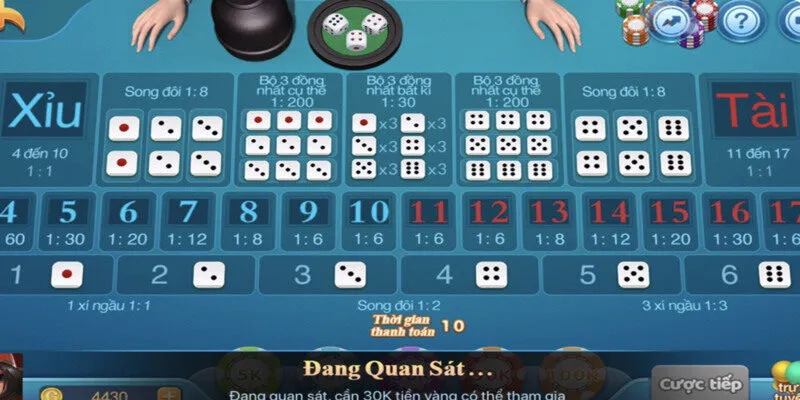 Top 4 cách đánh tài xỉu Go88 dễ dàng chiến thắng